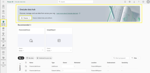 Revolutionizing data management with Microsoft Fabric - Logic20/20
