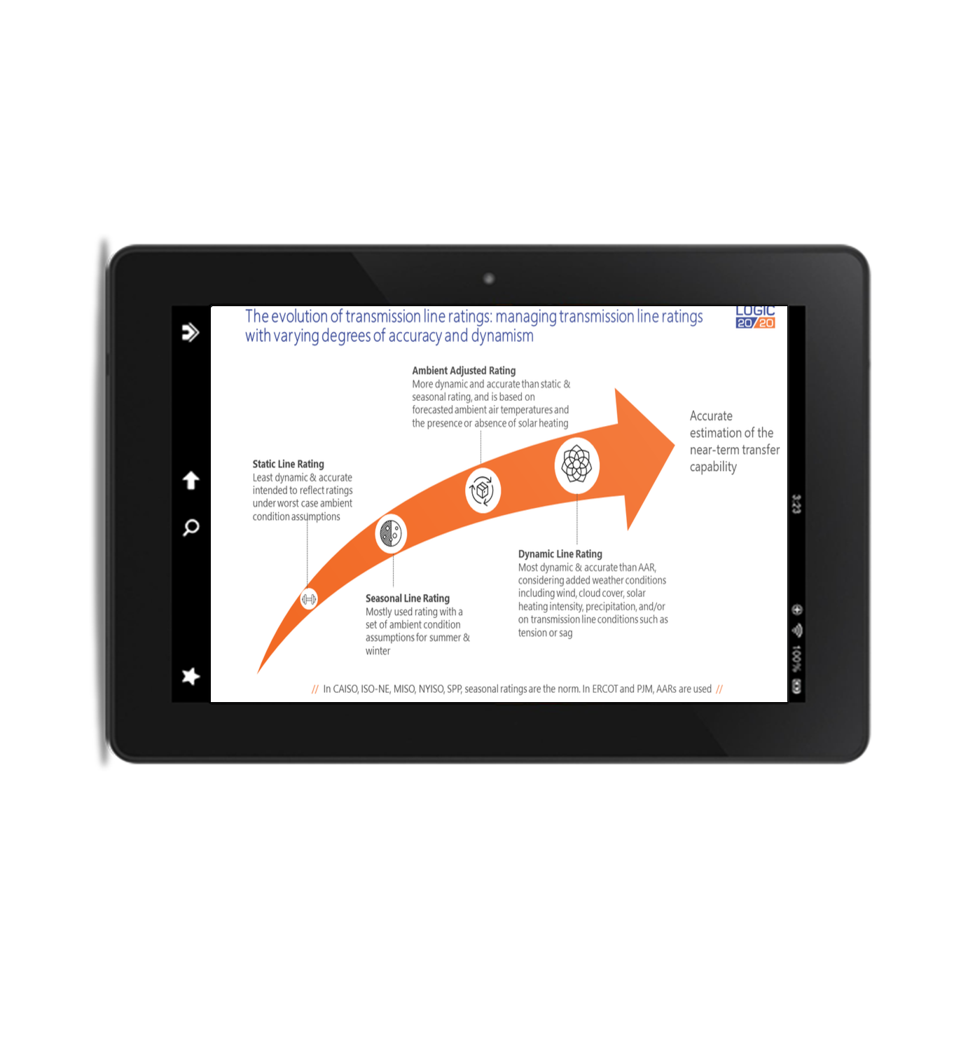 FERC 881 webinar on tablet