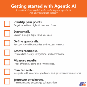 Checklist for getting started with agentic AI