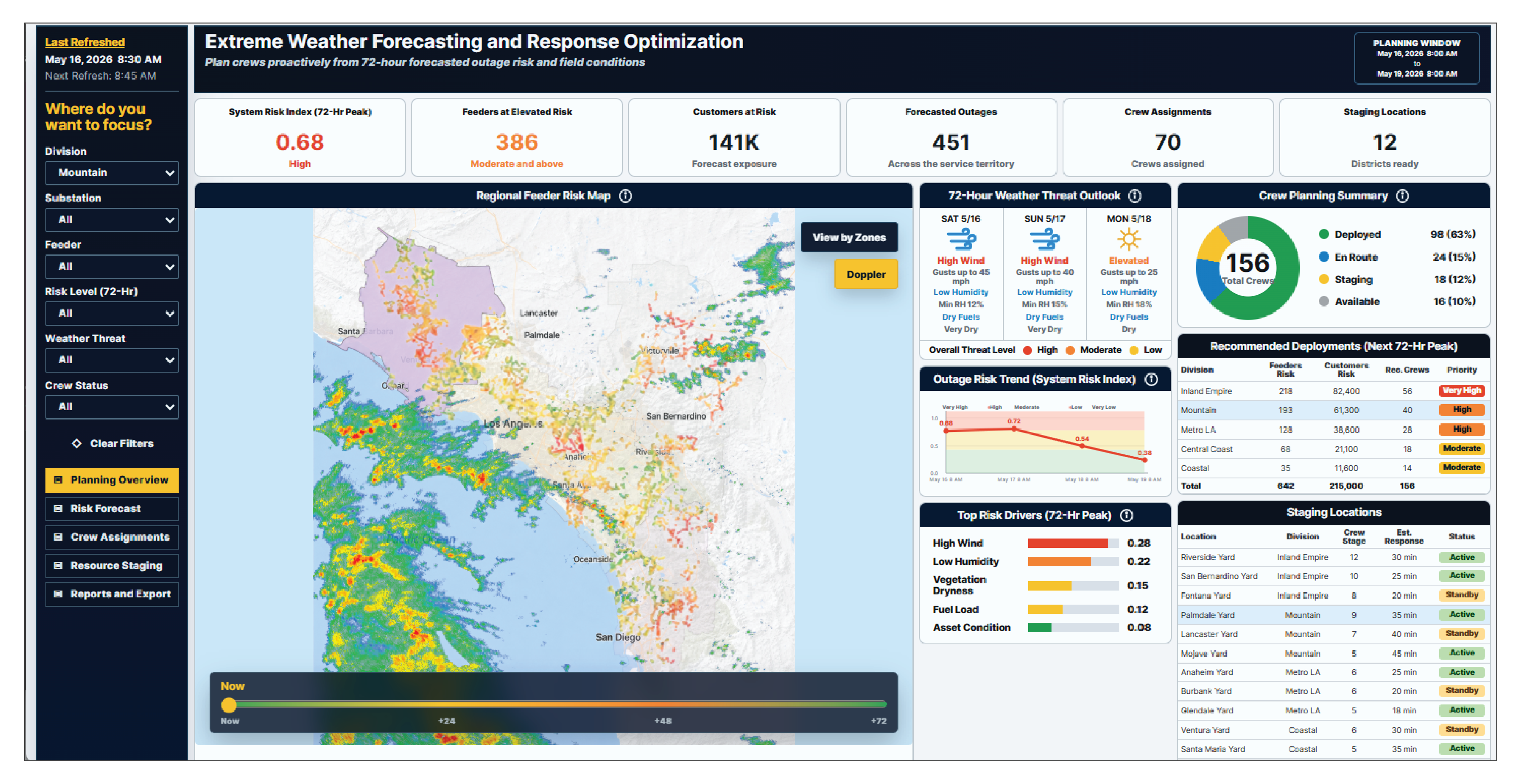 extreme-weather-forecasting-dashboard dashboard for extreme weather forecasting