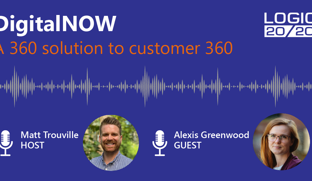 DigitalNOW Podcast | A 360 solution to customer 360
