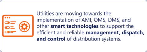 How intelligent automation is shaping a more reliable power grid ...