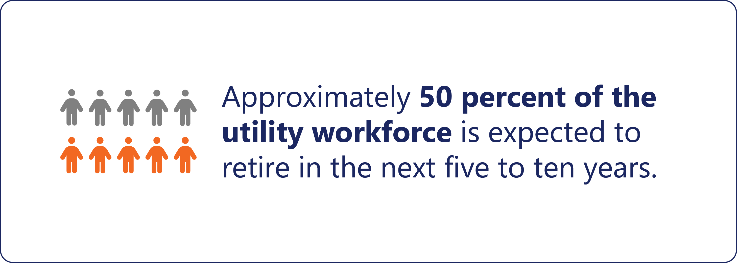 Utility workforce statistic